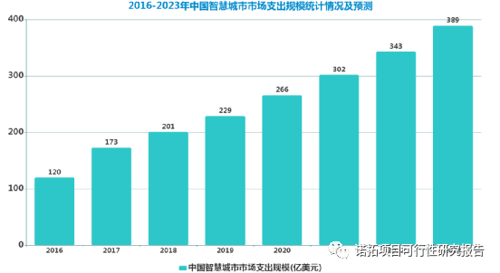 中国宏桥股票，投资前景深度解析