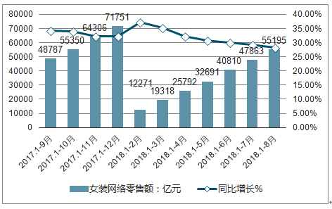 近期定向增发的股票，市场趋势与投资策略