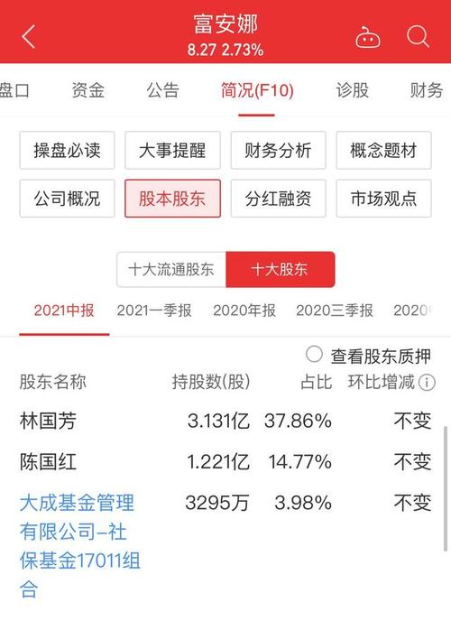 富安娜股票行情分析与展望