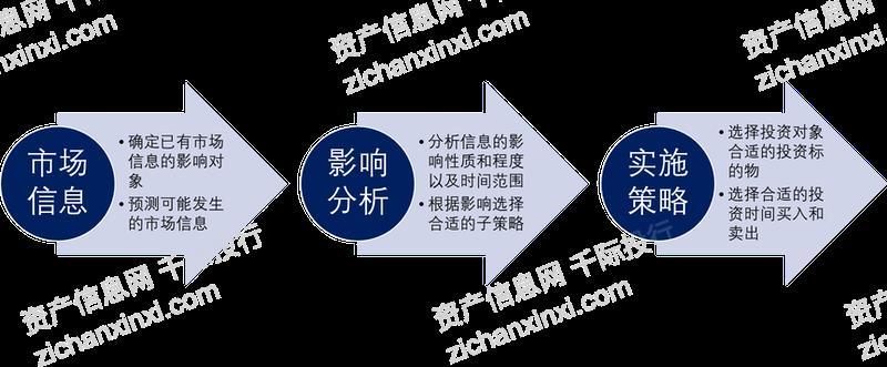 手机软件炒股方法有哪些，入门指南与策略探讨