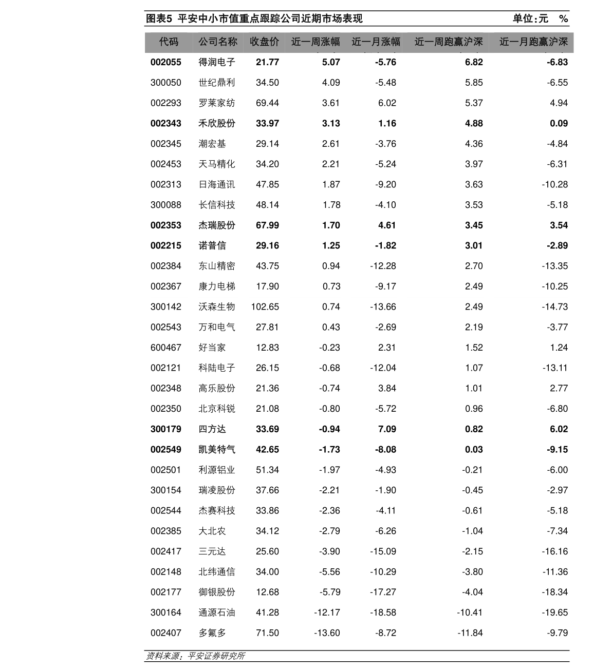 深度解析，601222股票行情及市场走势