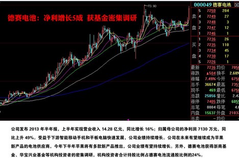 水利行业股票概览，哪些股票值得投资？