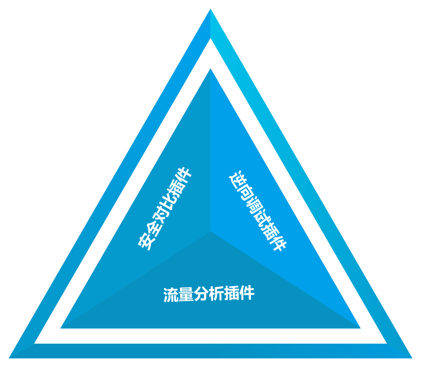 哪个手机炒股软件中有CJDX指标，深度分析与比较