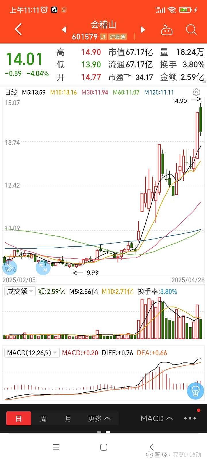 会稽山股票，探索与机遇