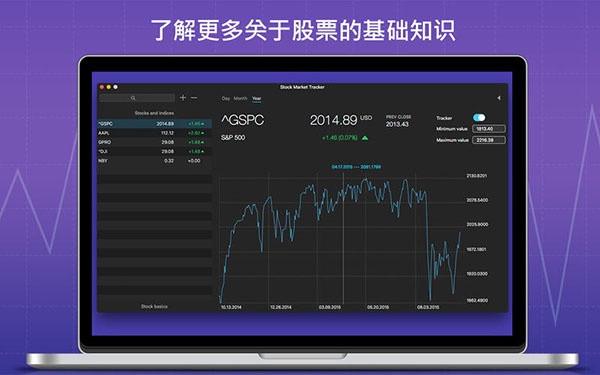 MAC股票软件，引领智能投资新时代的先锋之选