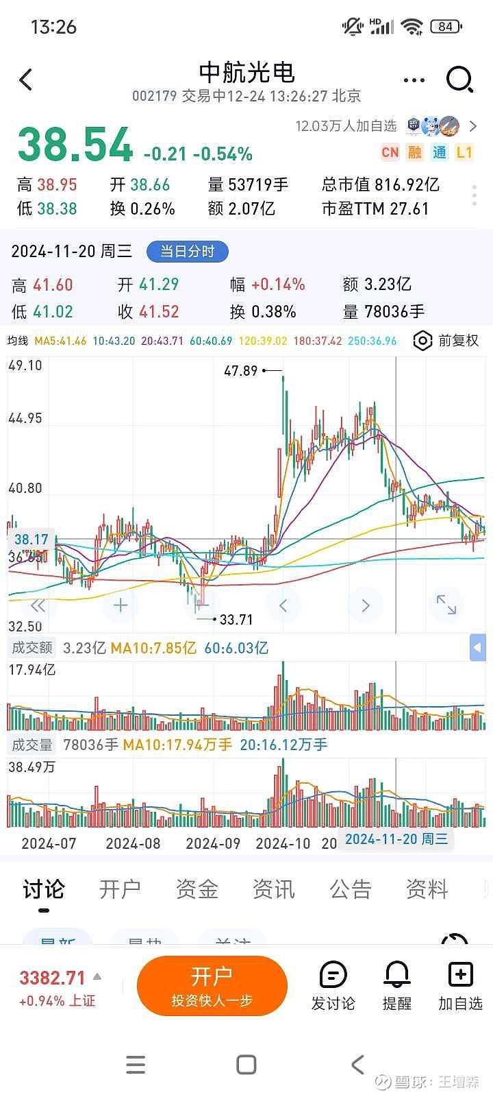 中电光谷股票，探索与发展之路