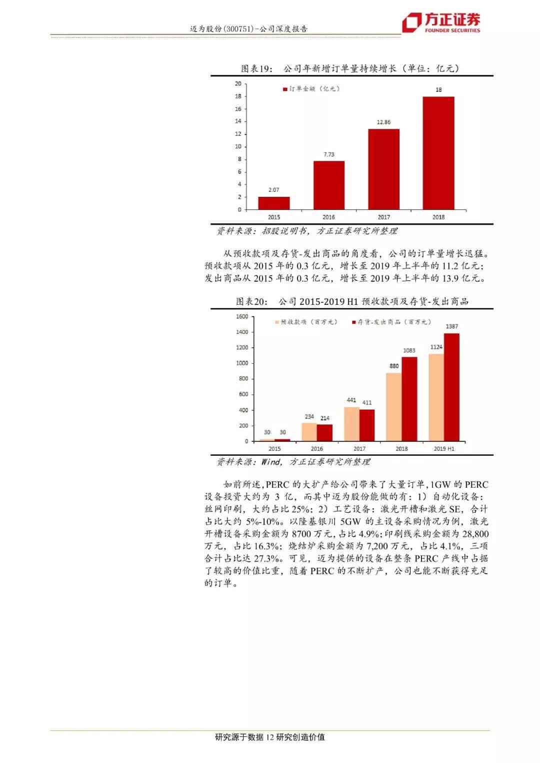 股票专业分析，深度探究市场动向与投资策略