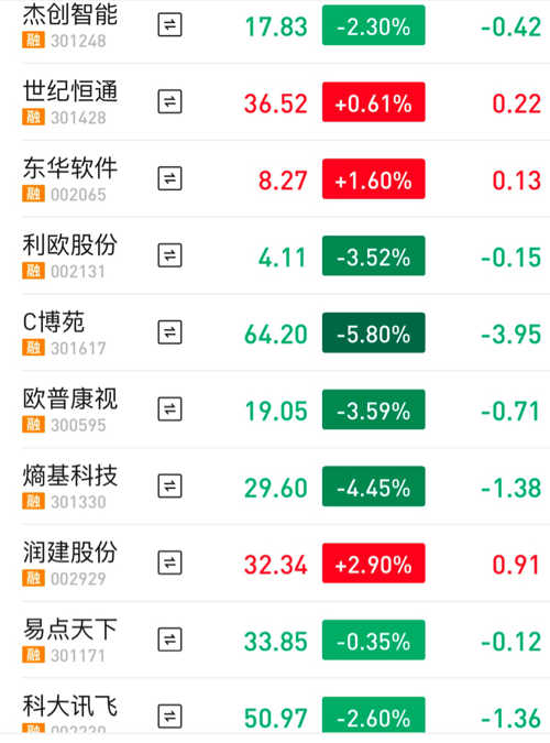 探索600498股票在股吧的投资魅力