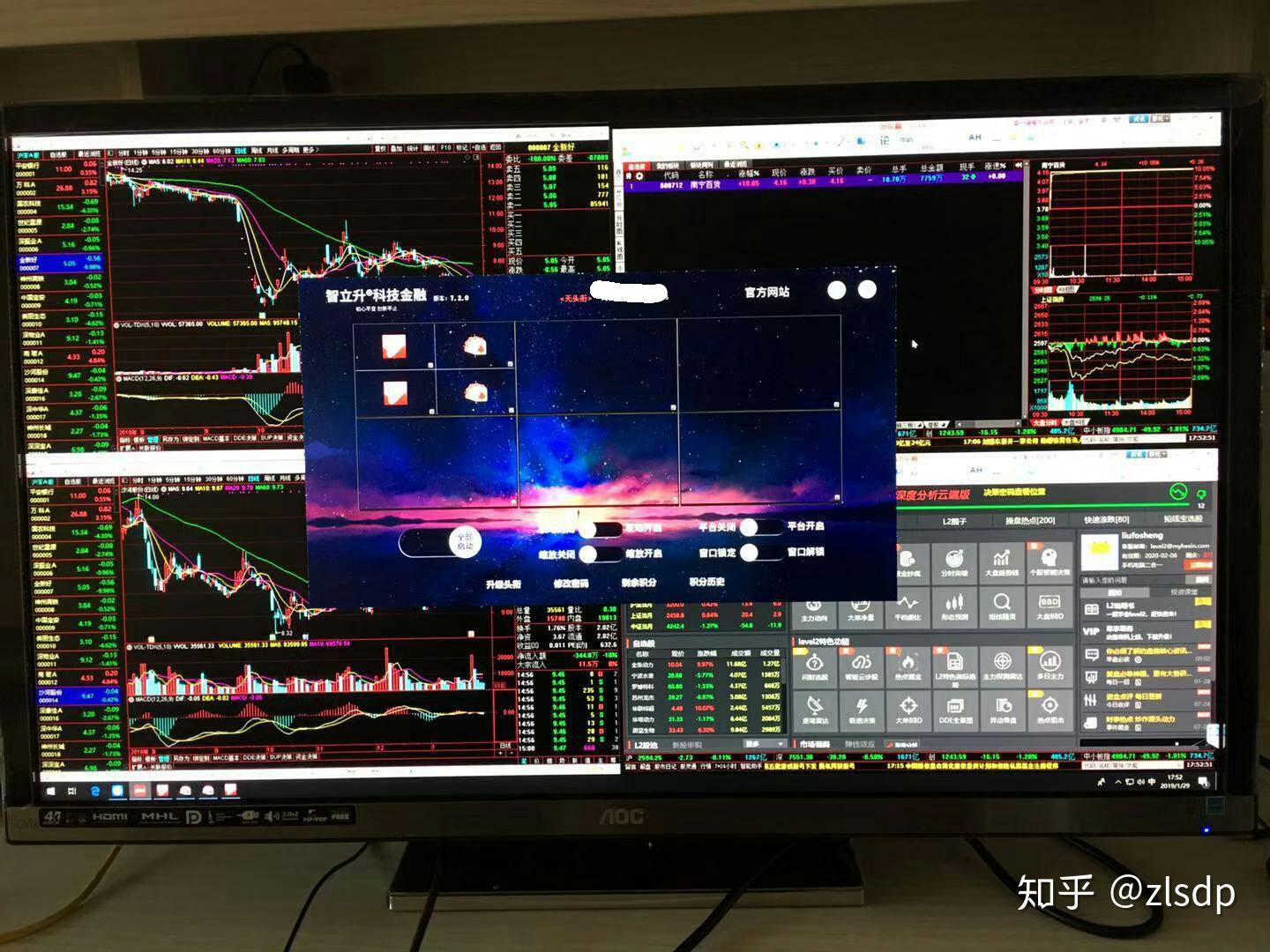 炒股软件电脑一机多屏，高效投资的新时代利器