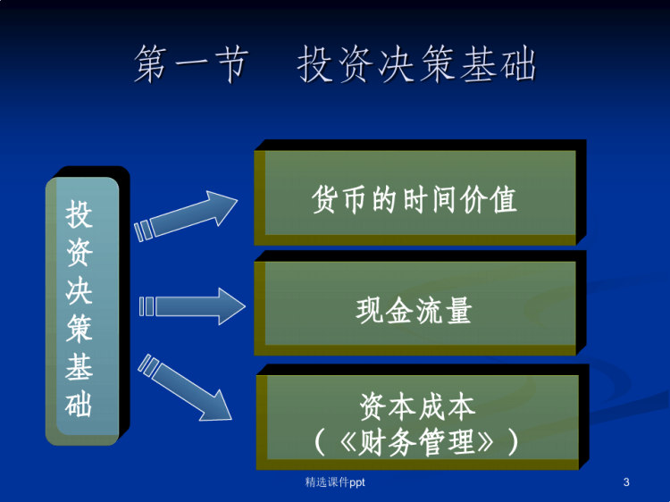 股票买入价格，投资决策的关键要素