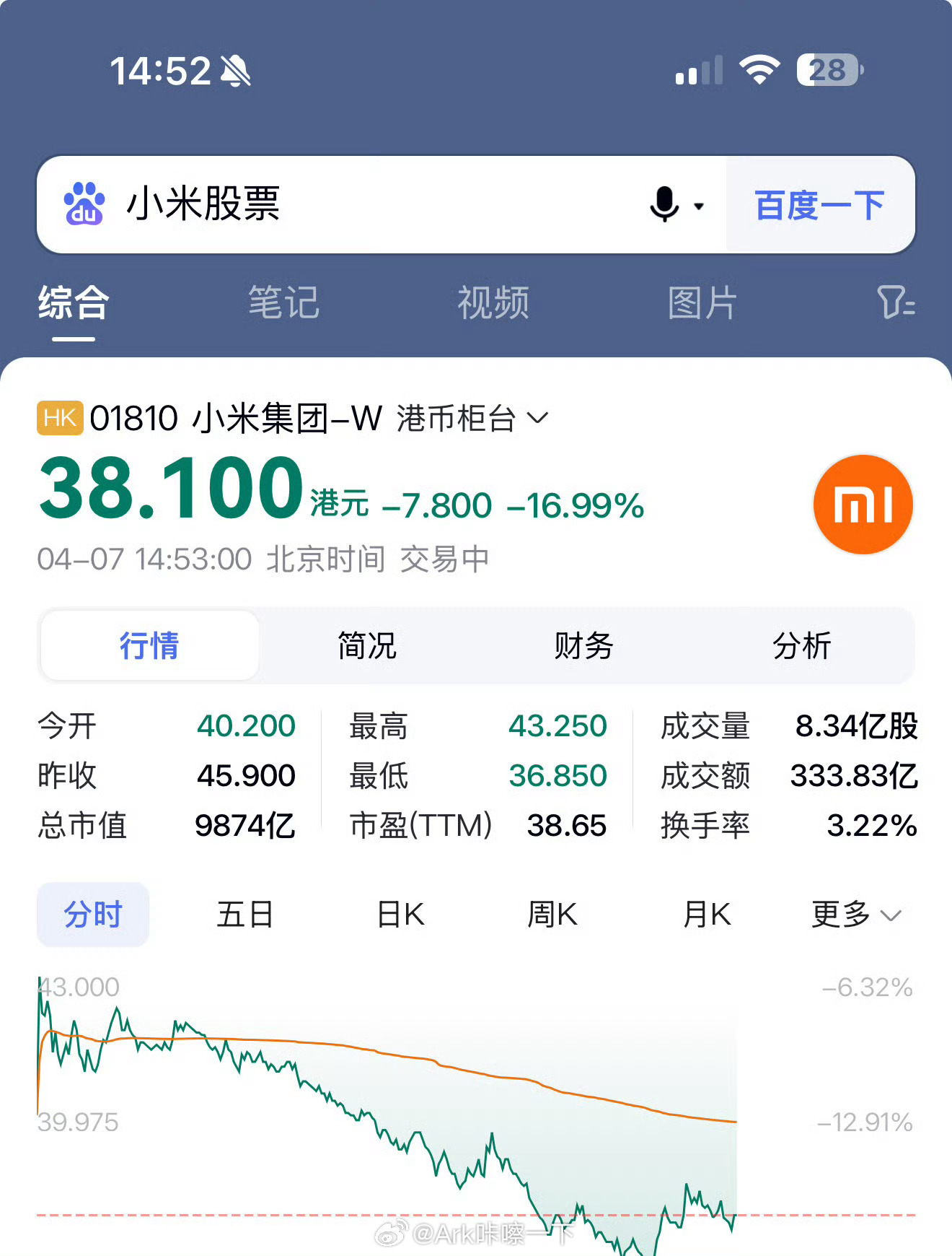 小米股票，科技巨头的投资魅力与前景展望