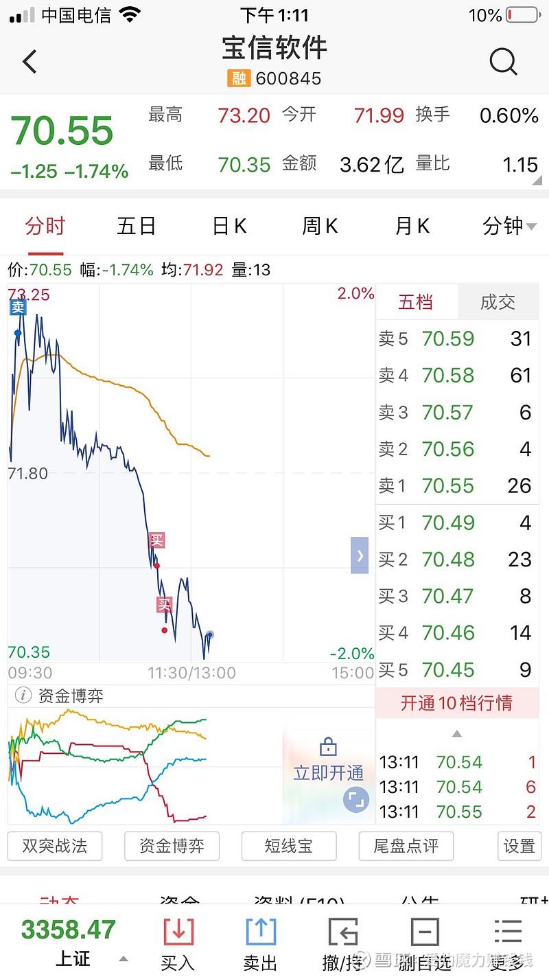 宝信B股票行情深度解析