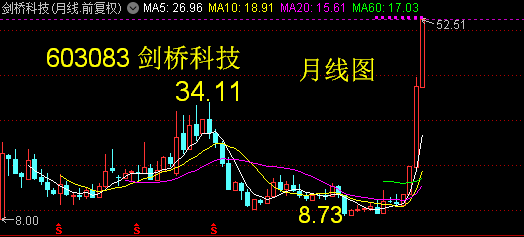 焦点科技股票吧，科技股市的热门话题与交流平台