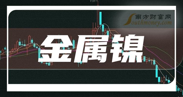 镍股票的龙头股，市场趋势与投资机会
