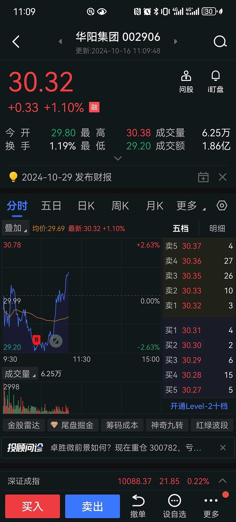 宝马股票，投资精英的首选