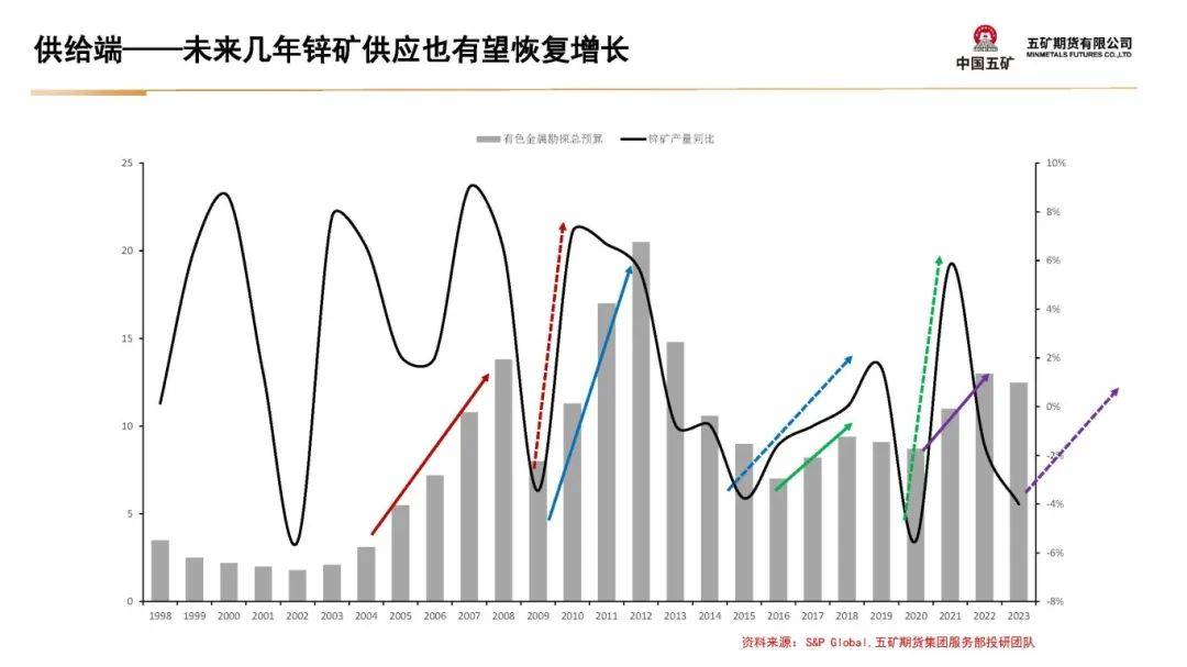 比亚迪股票最新消息，市场走势与前景展望