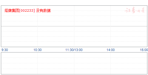 塔牌集团股票，探究与前景展望