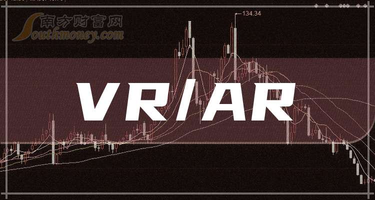 股票VR，重塑投资领域的未来之路