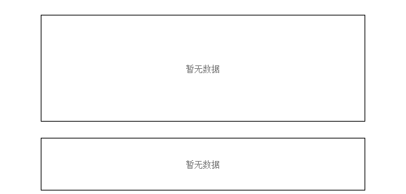 小米股票走势分析
