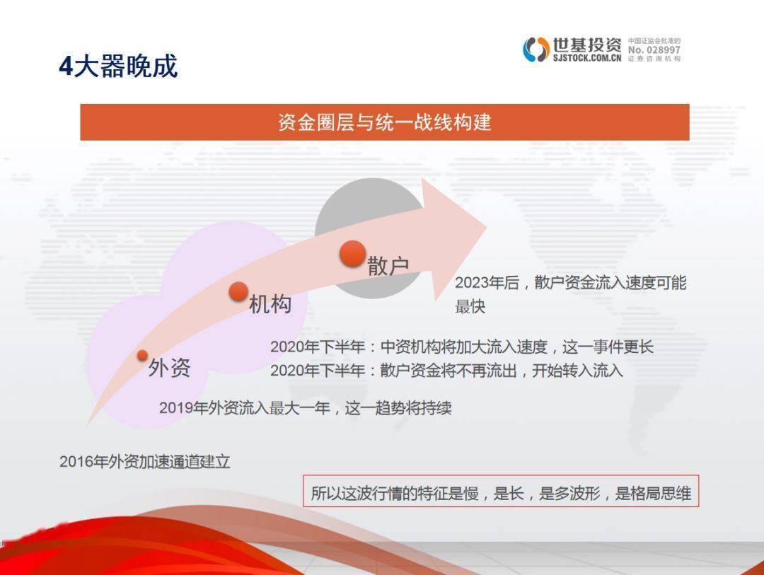 手机炒股软件RS，引领新时代的投资利器
