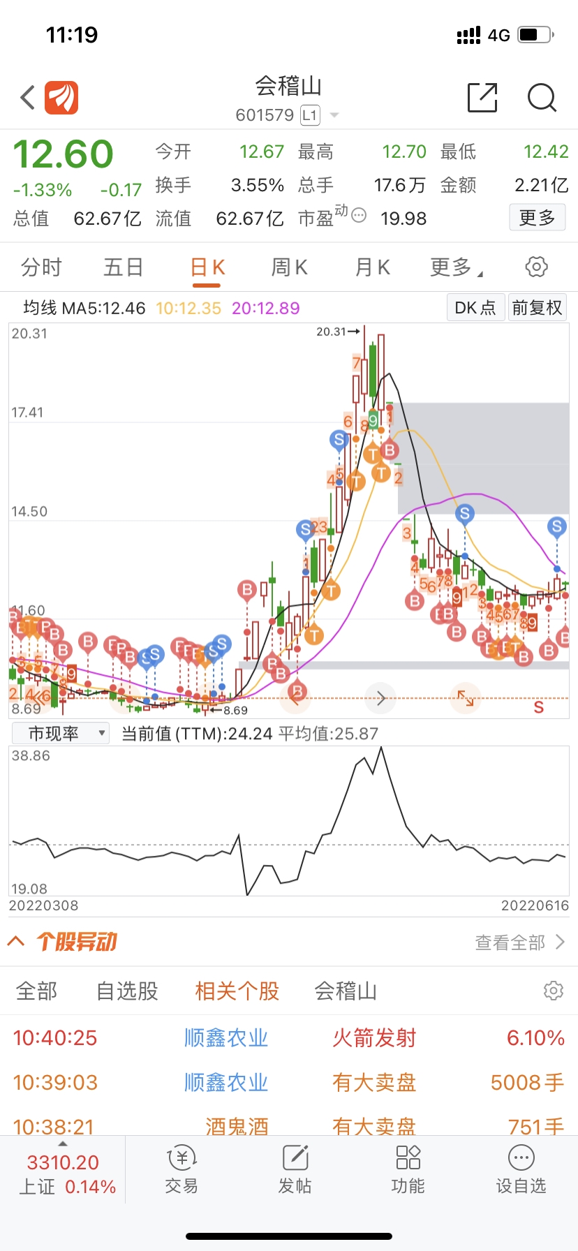 会稽山股票，探索与机遇