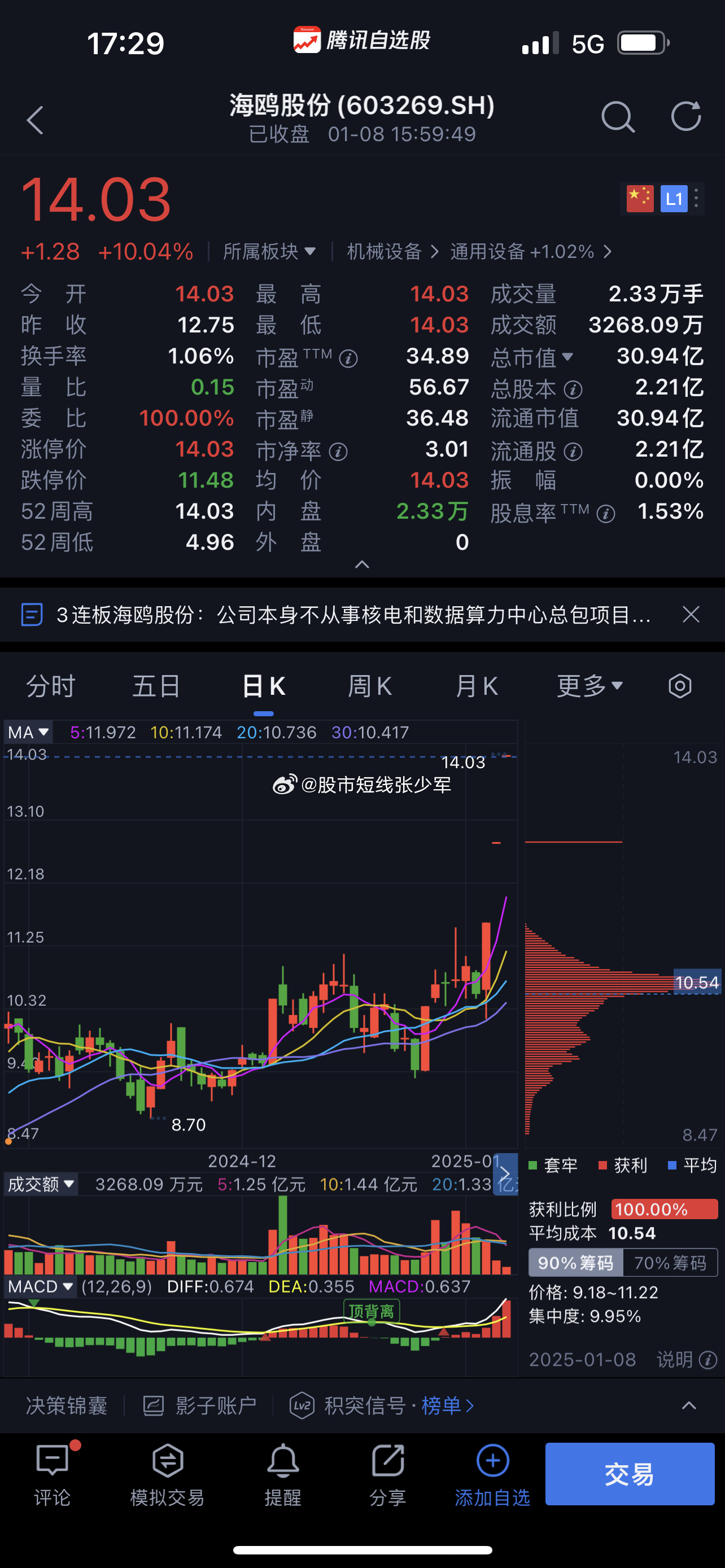 海鸥股份股票，投资潜力与市场前景分析