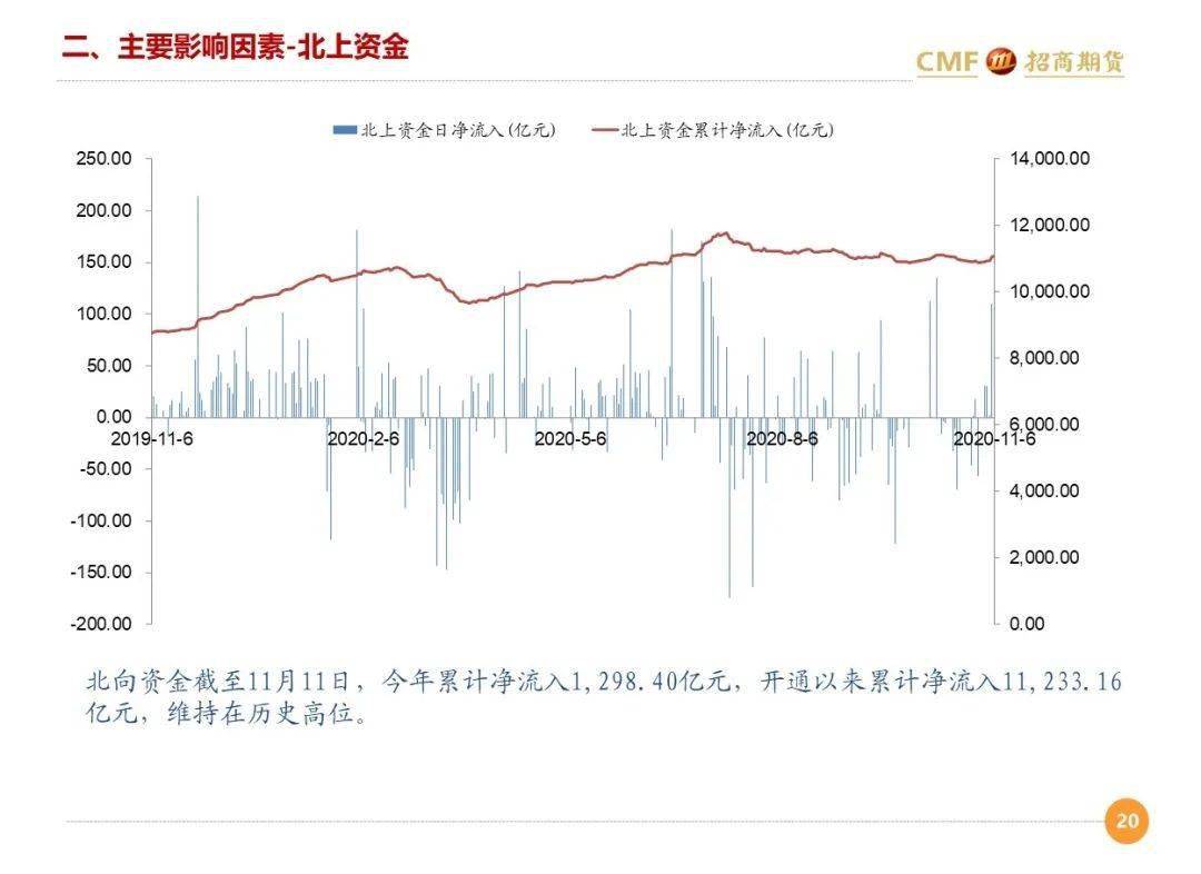 佰利联股票行情分析与展望