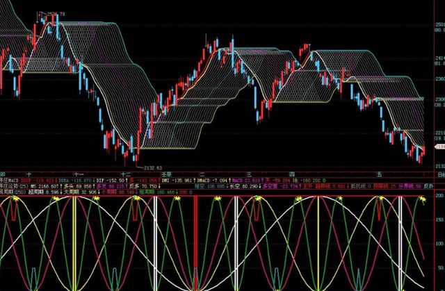 股票前面加R的意思及其内涵解析