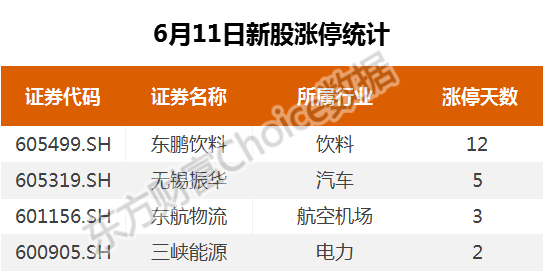 东华软件股票价格研究及市场分析