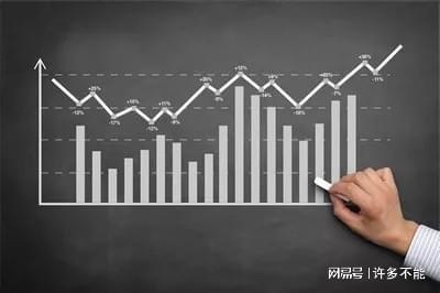 探索众筹炒股之路，下载最新众筹炒股软件