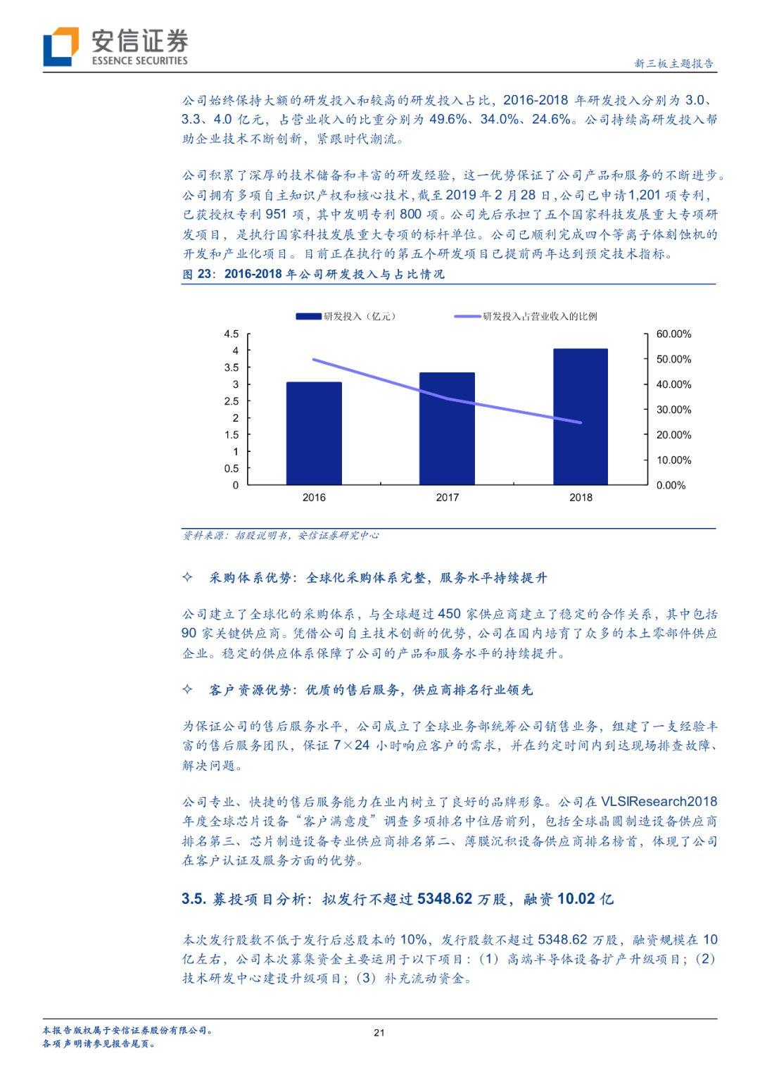 中微半导体公司股票，市场趋势与前景展望
