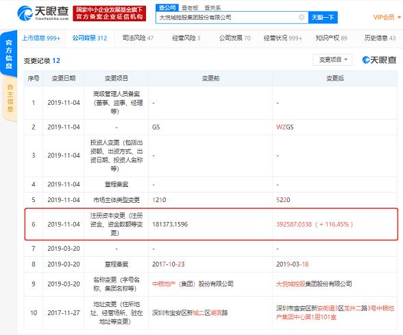 中粮地产股票代码，探索与解析
