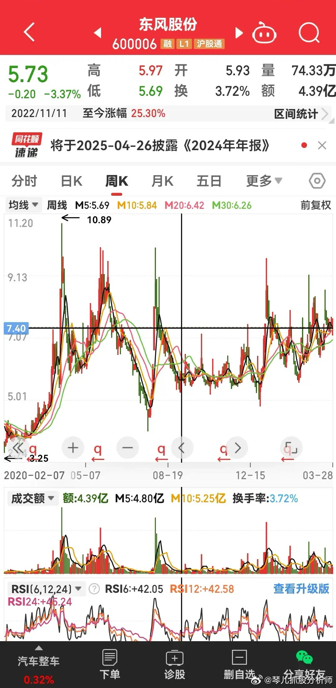 深度解析，关于股票002618的投资价值探讨