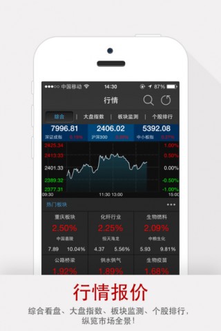 炒股软件下载到手机—便捷投资的必备工具