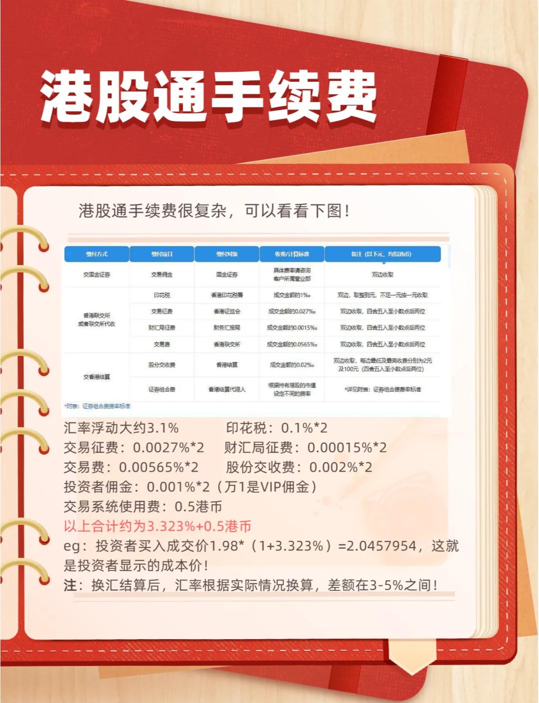 股票交易手续费最低多少？全面解读股票交易费用