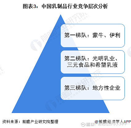 伊利股份股票代码，探究中国乳制品行业的领军企业