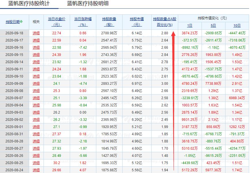 股票振德医疗，探索医疗行业的潜力股