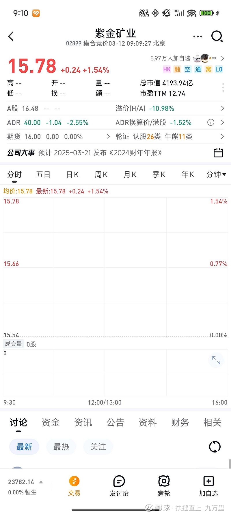紫金股票，投资的新机遇与挑战