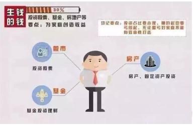 股票配资信息的深度解析