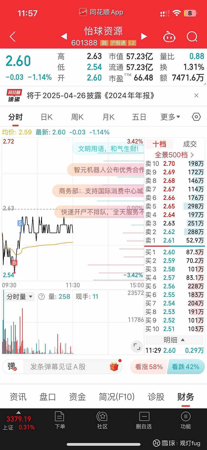 股票怡球资源，探索与洞察