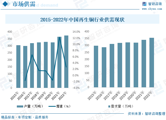 金钼股份股票，市场趋势与前景展望