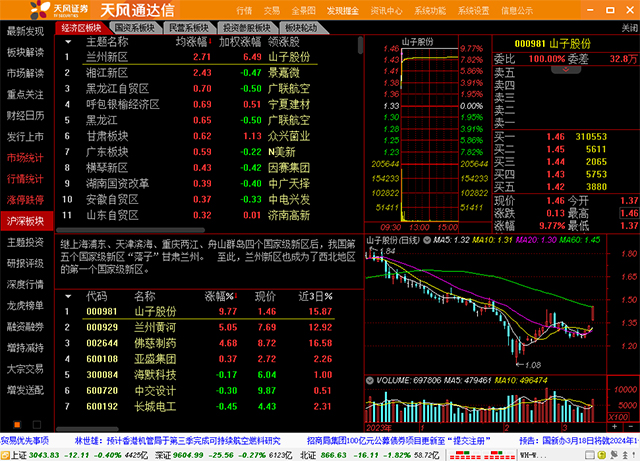 通达信电脑炒股软件下载指南
