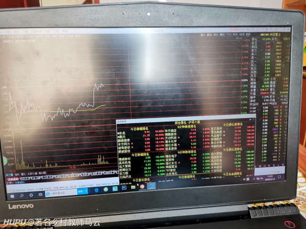 手把手使用电脑炒股软件，入门指南