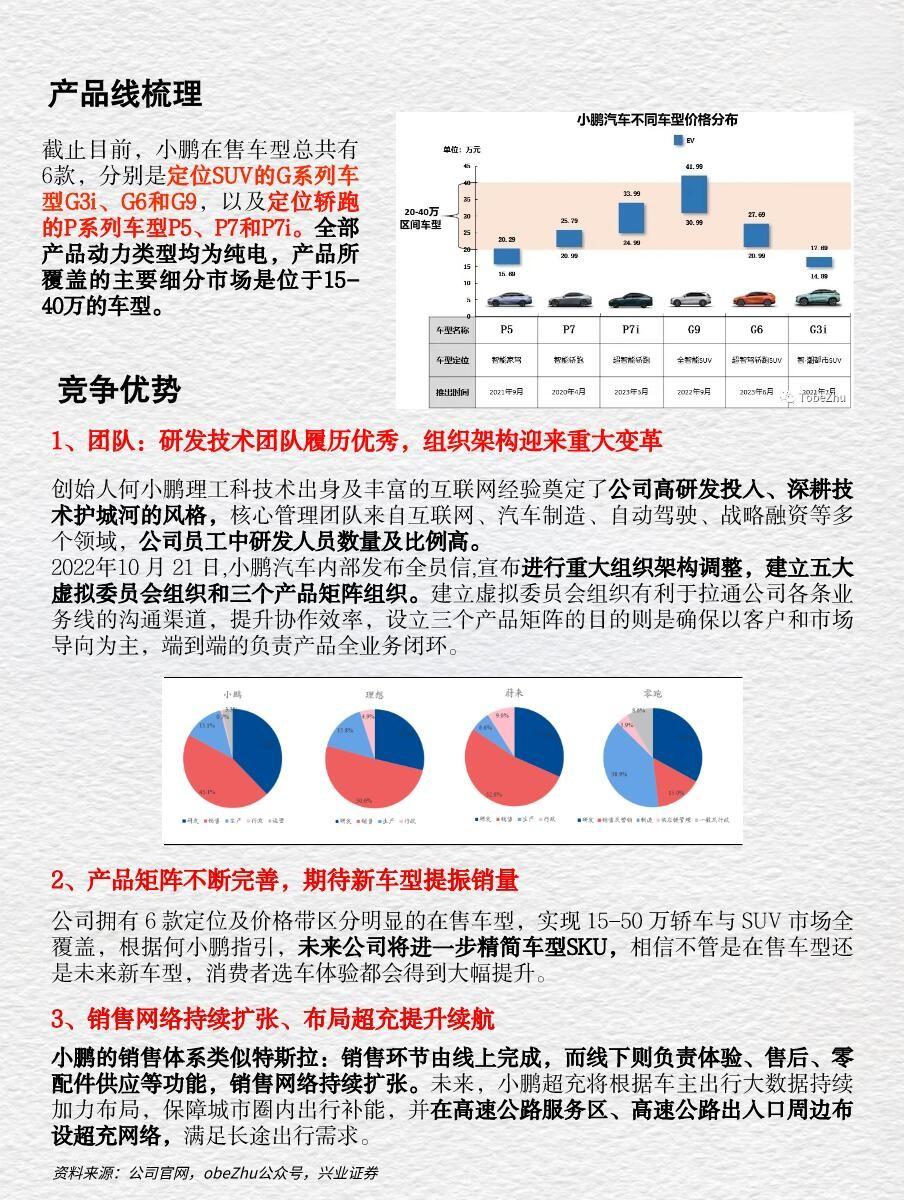 股票交易手续费最低多少，深度解析与比较策略