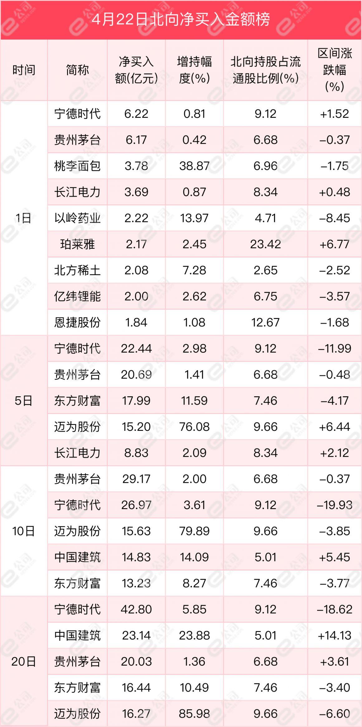 非银金融股票概述，多元化投资领域的新选择