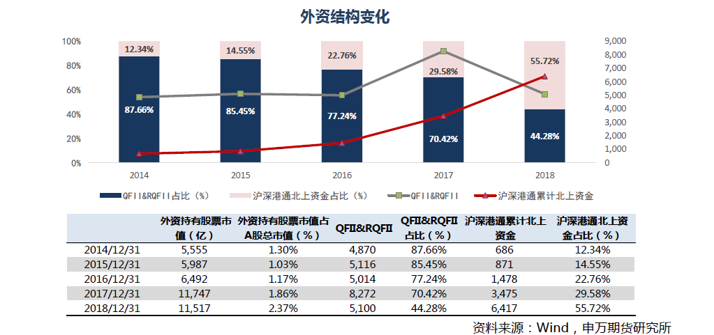 解析股票600547，投资策略与前景展望