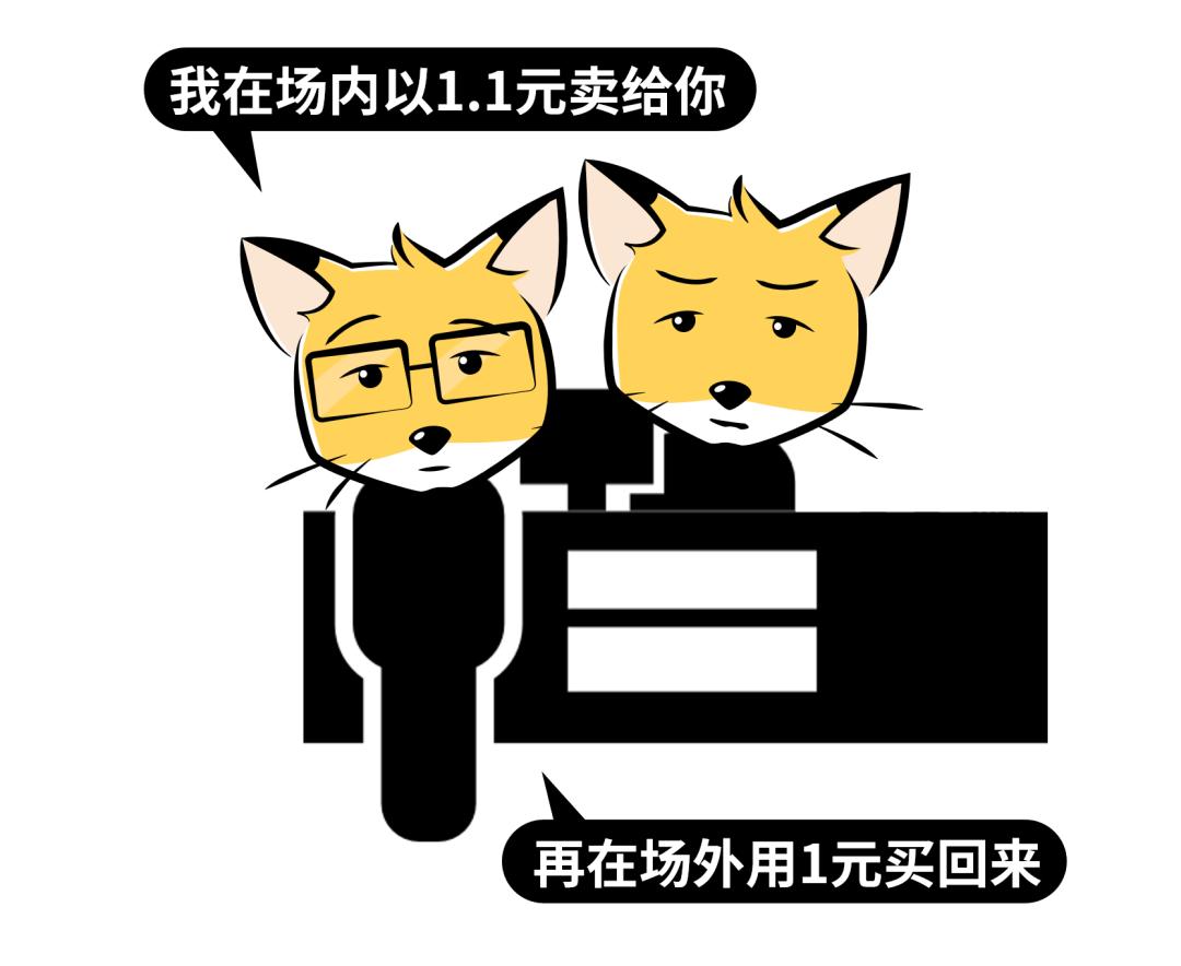股票交易中的即时买卖，理解股票交易机制与风险