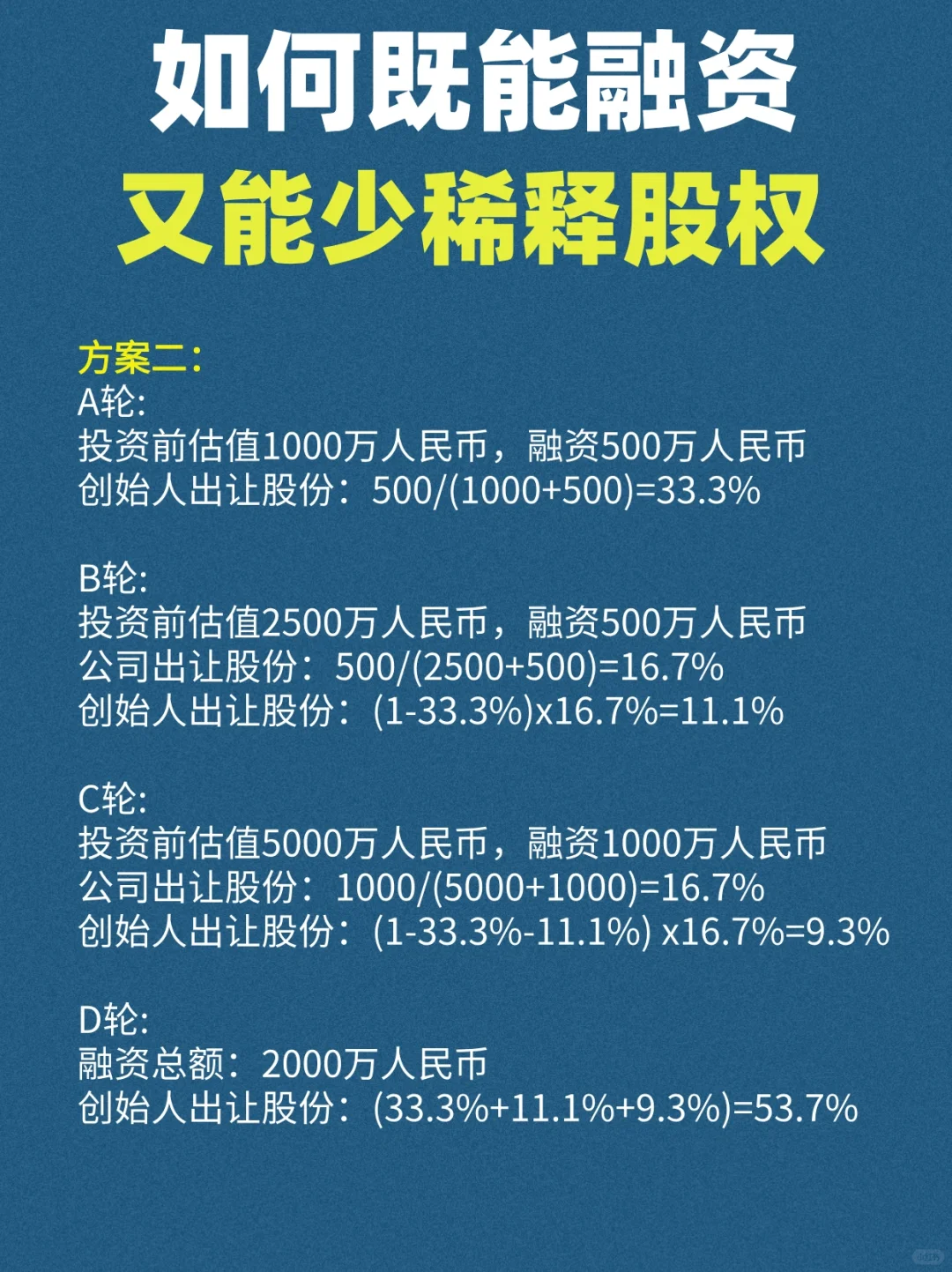 股票融资比例是多少，深度解析与探讨