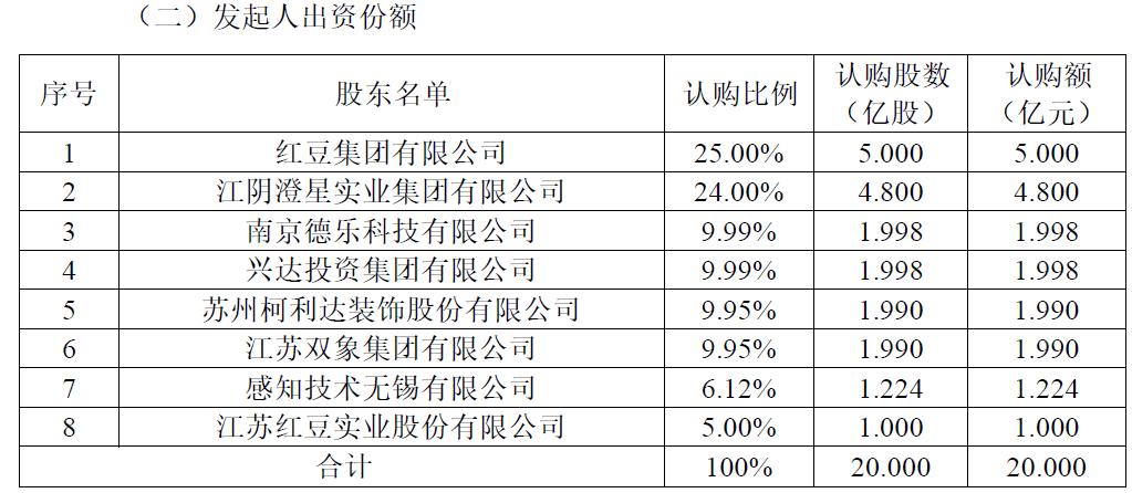 红豆股份股票行情深度解析（600400股票行情展望）