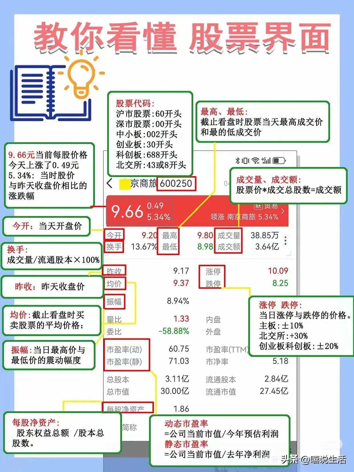 炒股游戏软件电脑推荐—助你投资股市的高效工具